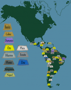 Elementos de America Latina