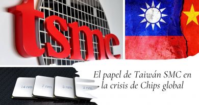 TSMC TAIWAN